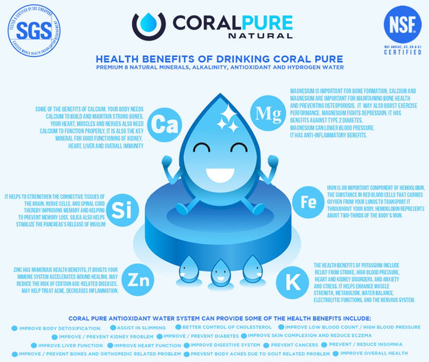 Coral Health Benefits, CoralpureNatural.sg